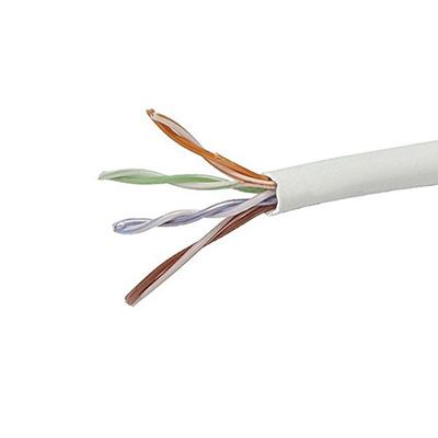 Monoprice 1000FT 24AWG Cat5e 350MHz STP Solid, Plenum (CMP), Bulk Ethernet Bare Copper Cable - White